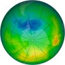 Antarctic Ozone 1988-10-30